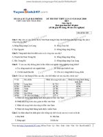 66TS247 DT de thi thu thptqh 2017 mon dia ly truong thpt chuyen tran phu hai phong co dap an va huong dan giai chi tiet  10652 1494206796 