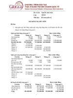 Bài tập cá nhân môn kế toán quản trị  (54) 