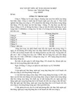 Bài tập cá nhân môn kế toán quản trị  (2) 