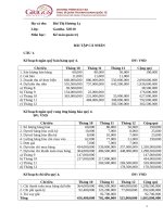 Bài tập cá nhân môn kế toán quản trị  (35) 