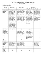 Đề kiểm tra học kì 2 môn địa lý lớp 8 