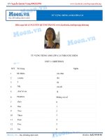 tu vung tieng anh lop 6,7,8