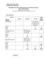 Đề kiểm tra học kì 2 môn công nghệ lớp 8 