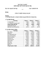 Bài tập cá nhân kế toán quản trị no  (28) 