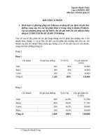 Bài tập kế toán quản trị (155) 