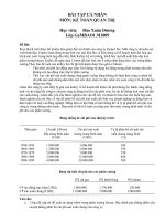 Bài tập cá nhân kế toán quản trị (53) 