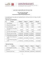 Bài tập môn kế toán quản trị managerial accounting   (165) 