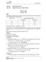 Bài tập cá nhân kinh tế quản lý (227) 