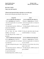 Bài tập kế toán tài chính ACCT  (99) 