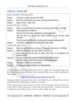 E.T.C Toán 10  Hàm số  Đại cương về Hàm số