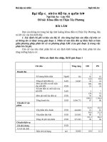 Bài tập kế toán quản trị  số (174) 