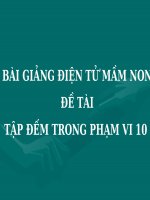 Bài giảng điện tử mầm non đề tài Tập đếm trong phạm vi 10 (lớp Lá)