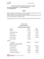 Bài tập tài chính kế toán số  (59)