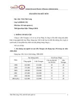 Bài tập cá nhân kế toán quản trị no  (168) 