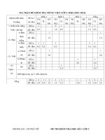 de kiem tra hoc ki 1 mon tieng viet lop 3 nam hoc 2015 2016 truong tieu hoc so 1 my thanh 