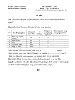 ĐỀ KIỂM TRA 1 tiet HKII CÔNG NGHỆ 8 