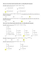 [toanmath.com] - Bài tập trắc nghiệm hàm số lượng giác và phương trình lượng giác - Trần Quốc Dũng (136-263)