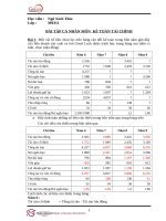 Bài tập tài chính kế toán số  (108)