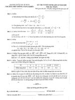 ĐỀ VÀ ĐÁP ÁN THI VÀO 10 CHUYÊN VÒNG 1 TỪ 20092014