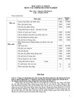 Bài tập về tài chính doanh nghiệp    (4) 