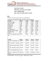 Các bài tập kế toán tài chính  (5) 