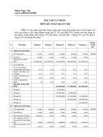 Bài tập môn kế toán quản trị managerial accounting   (3) 