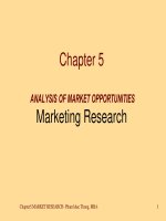 Chapter 5  MARKETING 16 