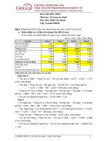 Các bài tập kế toán tài chính  (8) 
