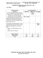 Đề kiểm tra học kì 2 giáo dục công dân 6 lẻ 