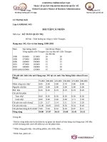 Bài tập cá nhân kế toán quản trị no  (1) 