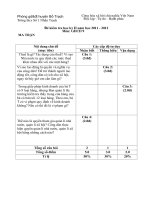 Đề kiểm tra học kì 2 giáo dục công dân 9 lẻ 