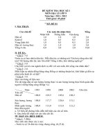 Đề kiểm tra học kì 1 môn địa lý lớp 6,7,8,9 