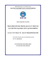 Nhận diện rủi ro trong quản lý nhân sự tại trường đại học dân lập hải phòng   