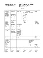 Ma tran de kiem tra ki 1   van 8 