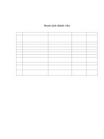 Mở cửa thị trường phân phối theo lộ trình cam kết WTO và vấn đề đặt ra đối với thương mại việt nam 