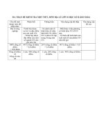 de kiem tra dia li 10 hoc ky 2 nam hoc 2015 2016 