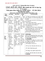 Giáo án chuẩn bị cho bé vào lớp 1