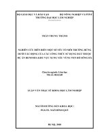 Nghiên cứu diễn biến một số yếu tố môi trường rừng dưới tác động của các công thức sử dụng đất thuộc dự án renfoda khu vực sung yếu vùng ven hồ sông đà 