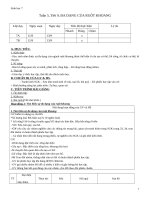 Giáo án tổng hợp sinh học 7 tuần 5 6 