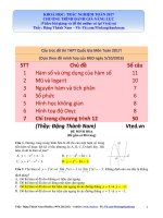 ĐÁP ÁN CHI TIẾT ĐỀ MINH HOẠ  TOÁN 2017