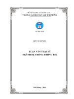 Chiến lược thiết kế lĩnh vực và ứng dụng phần mềm quản lý người dùng tập trung   