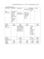 Đề kiểm tra học kì 1 môn vật lý lớp 8 