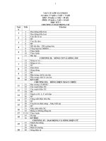 Phân phối chương trình vật lý 12 năm học 2017  2018 (Mới)