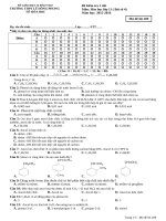 Đề kiểm tra  Đề thi  Đề kiểm tra  Đề thi  HÓA  209 