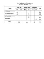 đề kiểm tra học kì 1 môn tiếng anh lớp 6 