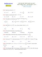 Đề thi thử THPT 2017 môn Toán trường THPT Triệu Sơn 1 Thanh Hóa Lần 1 File word Có lời giải chi tiết