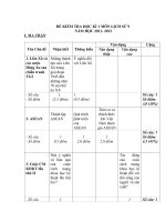 ĐỀ THI học kì 1 LỊCH sử 9 năm học 2011  2012 