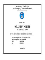 Nhà văn hóa thanh niên hải phòng   (tt) 