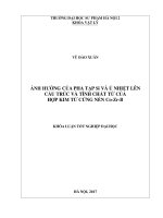 Ảnh hưởng của pha tạp si và ủ nhiệt lên cấu trúc và tính chất từ của hợp kim từ cứng nền co zr b  