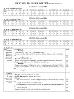 de dap an thi hoc ky 1 mon lich su 10 nam hoc 2016 2017 